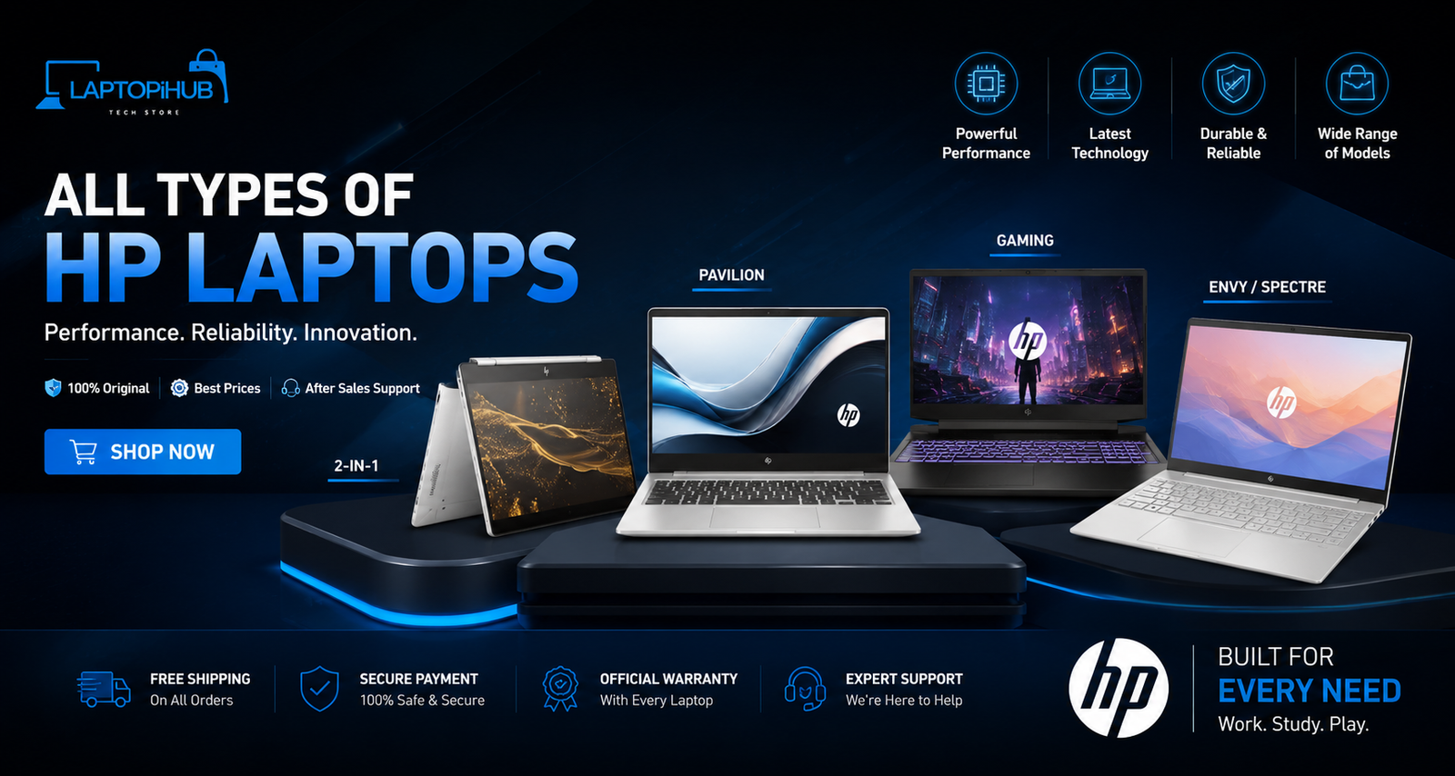 hp